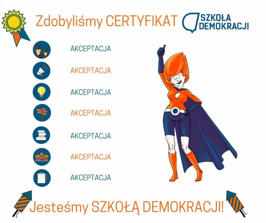 Jesteśmy Szkołą Demokracji!