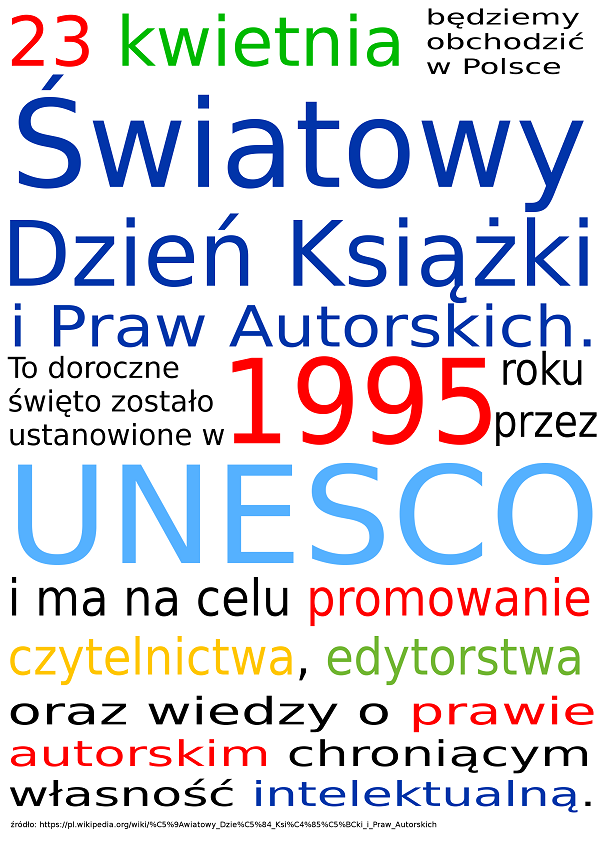 Dzień Książki i Praw Autorskich 