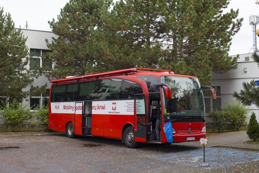 Akcja krwiodawstwa 2022