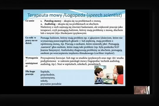 Wykład zakresu językoznawstwa